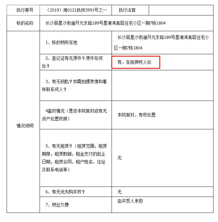 長沙法拍房貸款按揭攻略（資格、流程、首付比例、所需資料、公積金貸款）詳解！